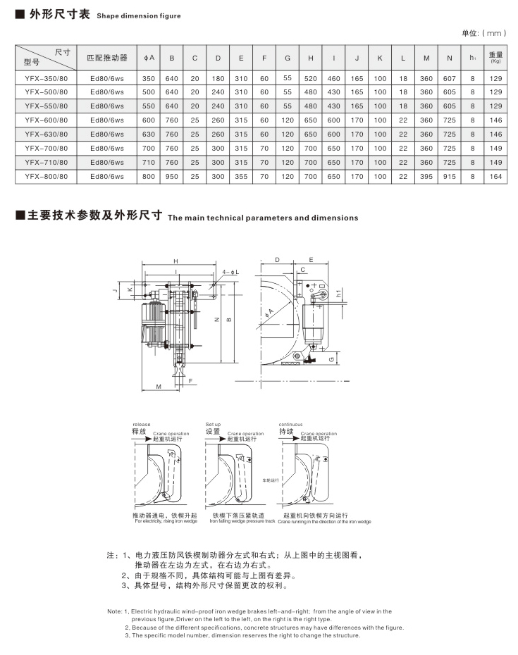 YFX系列電力液壓防風鐵模制動器02