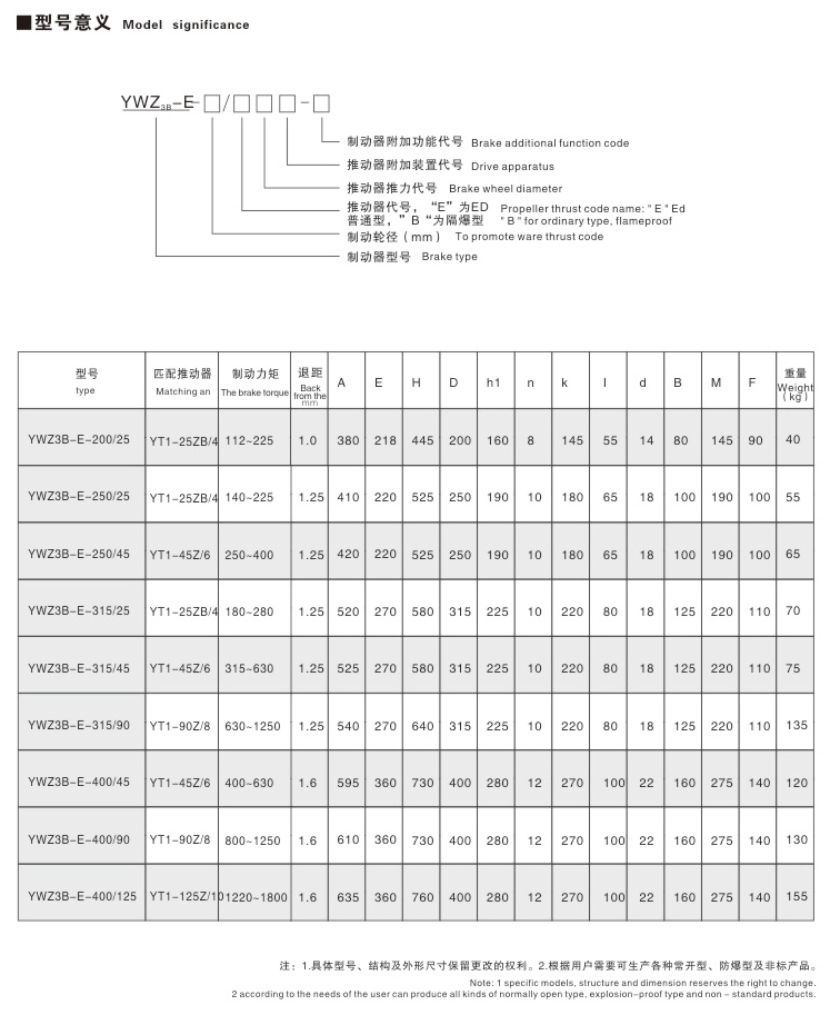 YWZ3B-E系列電力液壓鼓式制動器02