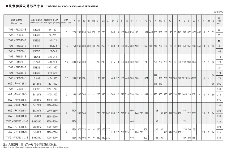 YWZ10系列電力液壓鼓式制動器（附加手動、防護罩）03