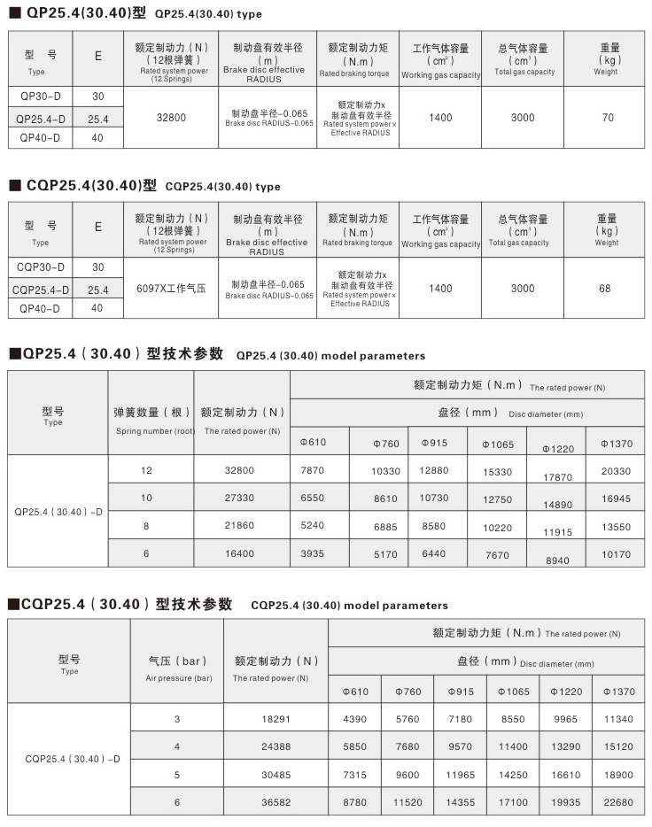 QP、CQP系列氣動鉗盤式制動器11