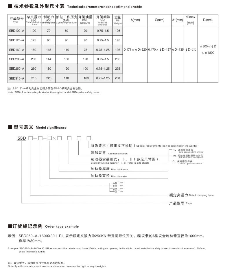 SB、SBD系列安全制動器05