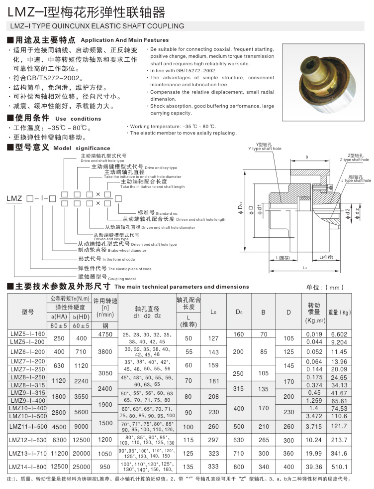 LMZ-I型梅花形彈性聯軸器01