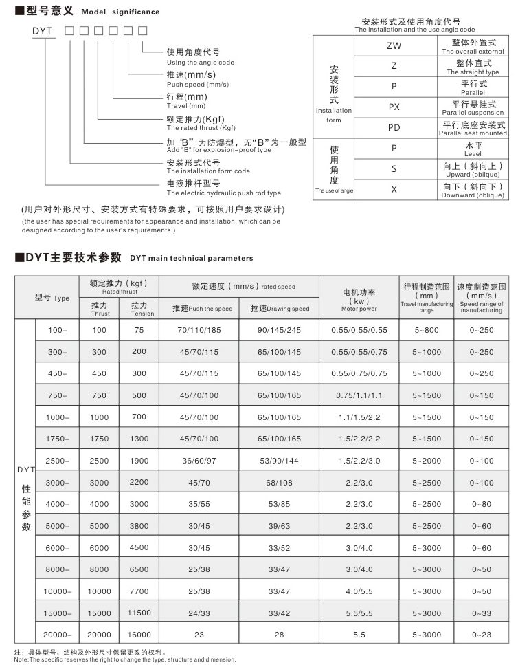 DYT系列電液壓推桿02