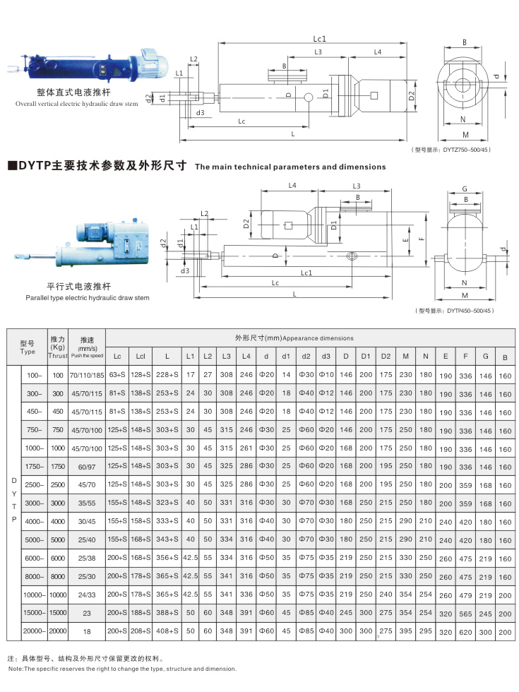 DYT系列電液壓推桿04